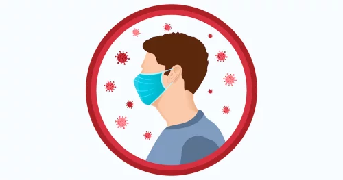 RCP en tiempos de coronavirus